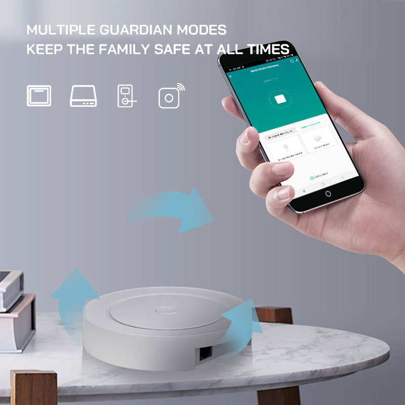 Multi-Mode Gateway Multi mode gateway